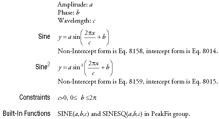 Generate/waveform1.gif