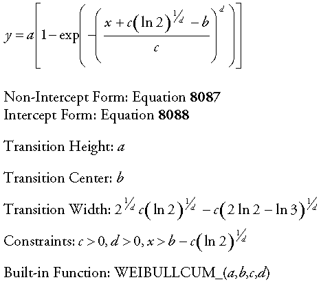 Generate/weibcum1.gif