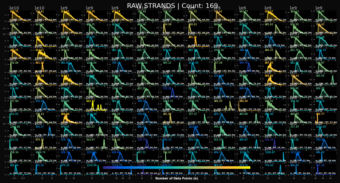 diagnostic_1_raw_strands.png
