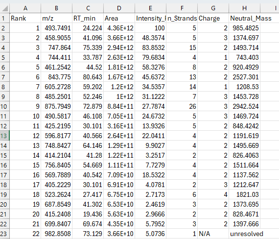 peaklab_final_molecules.png