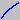 Generate/PROC3A21.jpg