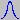 Generate/PROC6A2.jpg