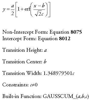 Generate/gausscum11.jpg