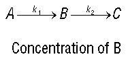 Generate/kinint21.jpg