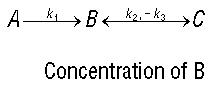 Generate/kininteq11.jpg