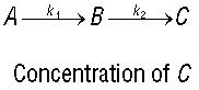 Generate/kinseqf21.jpg