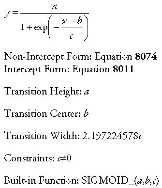 Generate/sigmoid11.jpg