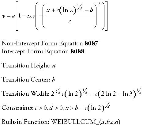 Generate/weibcum11.jpg