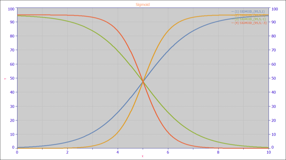 sigmoid.png